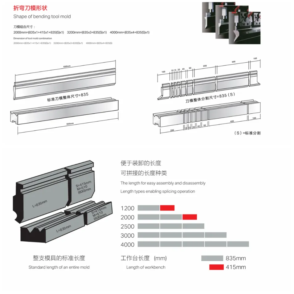 V Die Tooling Details
