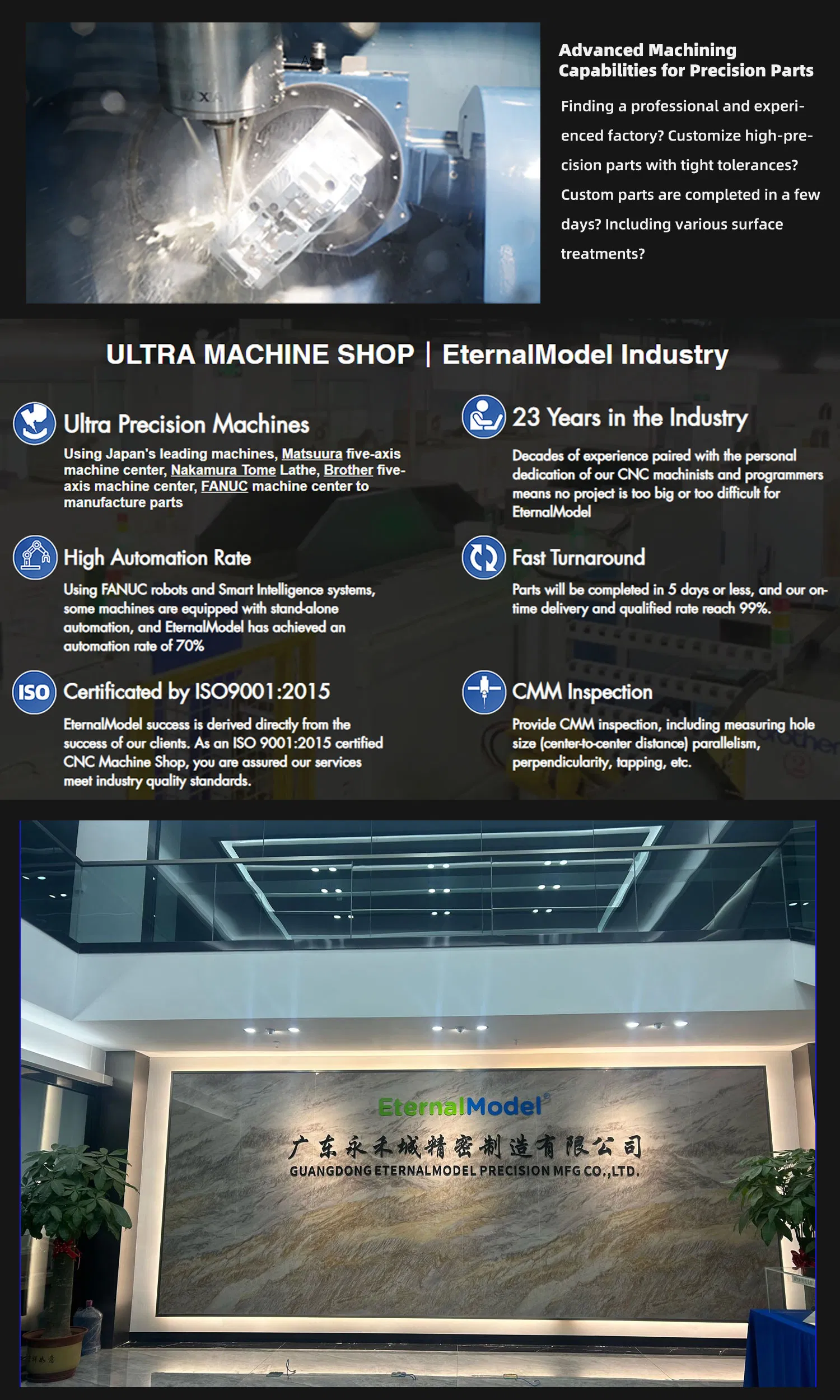 CNC Machining Manufacturing