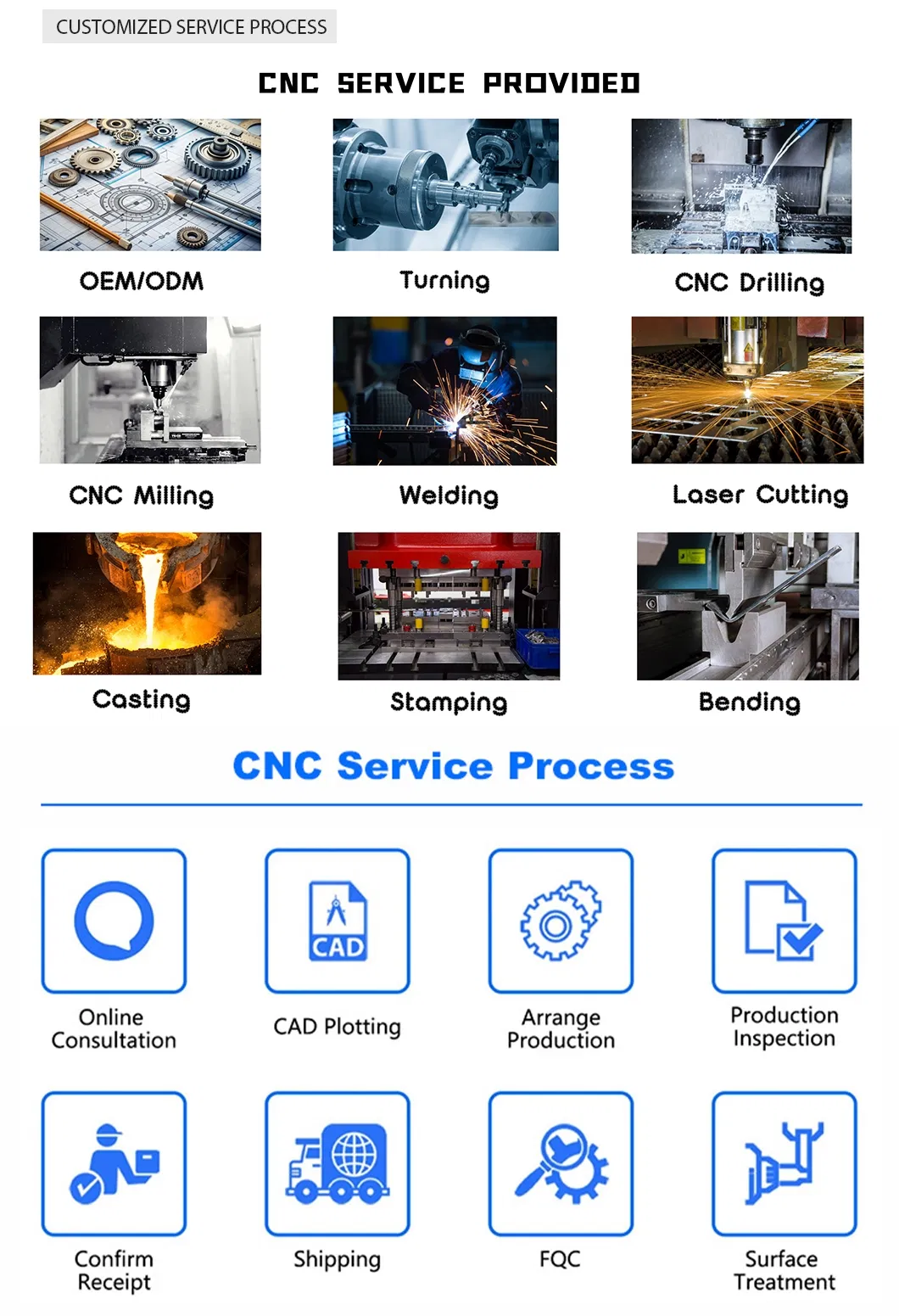 CNC Part Gallery 1