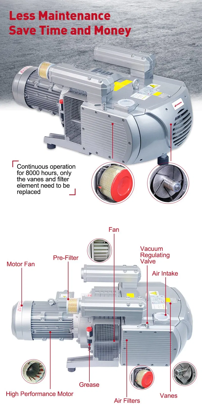 Advanced Vd250 Features 4
