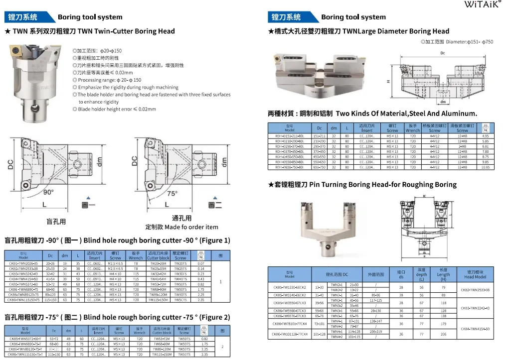 Technical Drawing 1