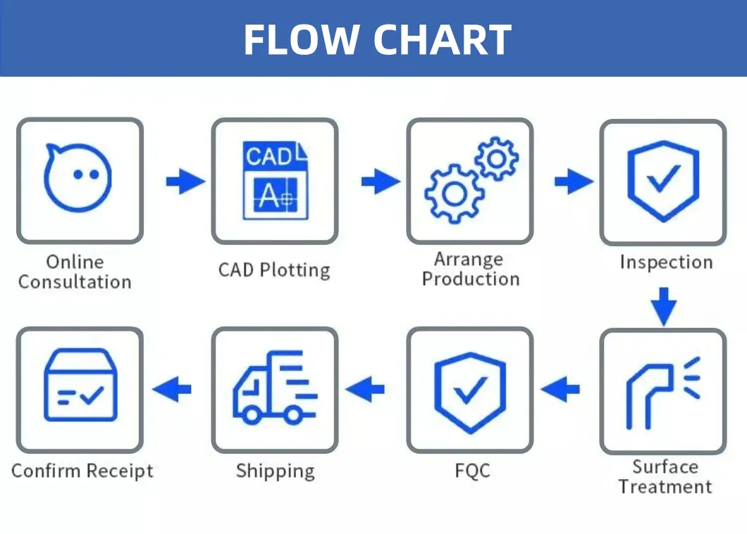 Technical Drawing Support