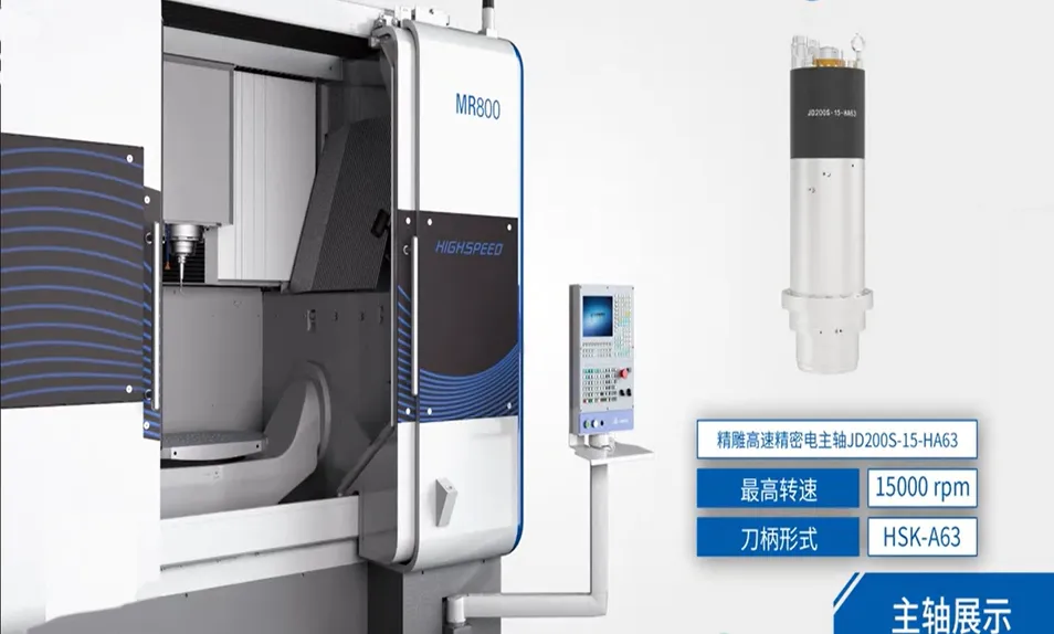 Intelligent Software