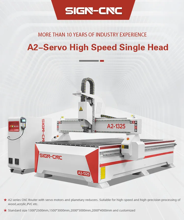 CNC Router Machine