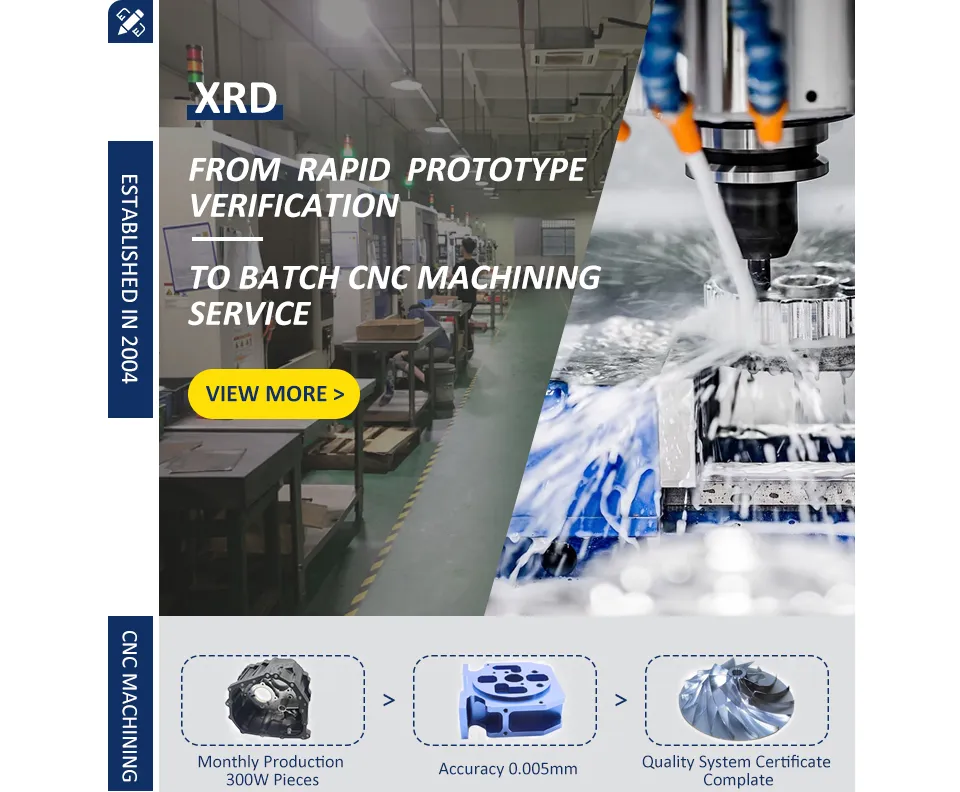 CNC Product Overview