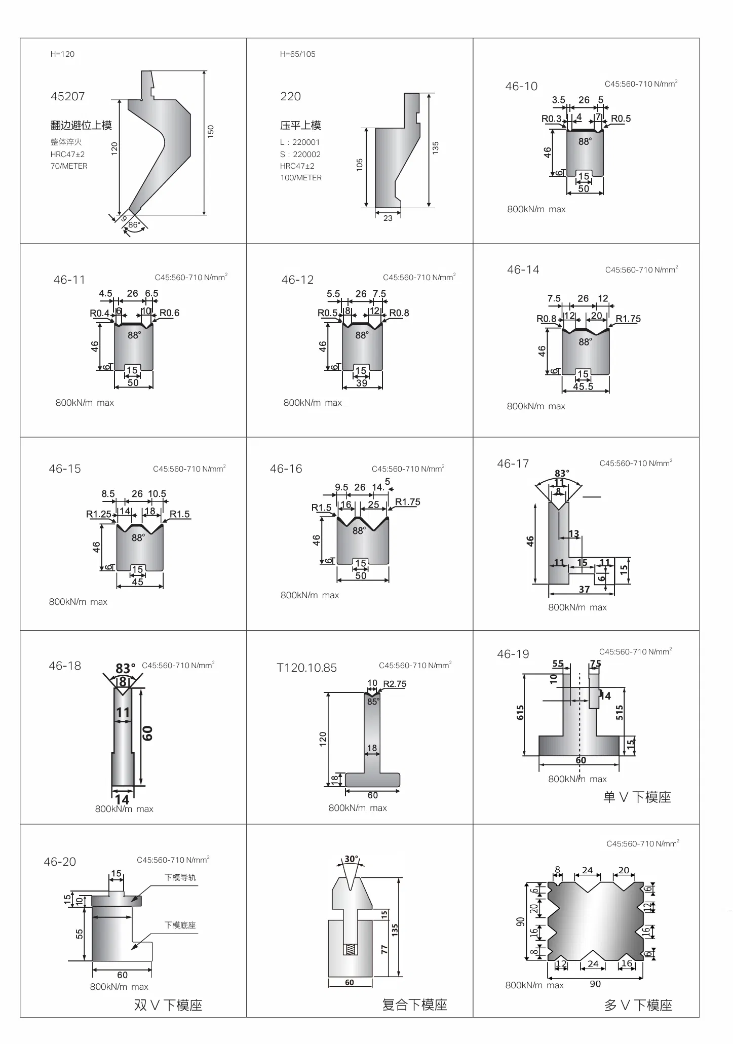 Production Process 2