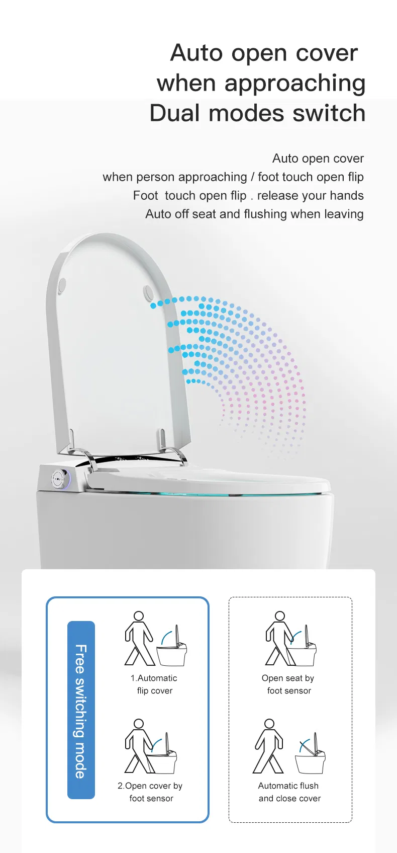 Smart Toilet Detail 3