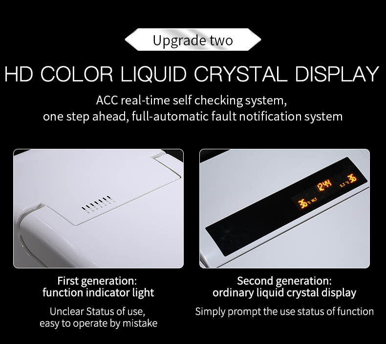 Tankless White Bathroom Smart Toilet with Heated Bidet Voice Control Female Washing for Modern Condo Living