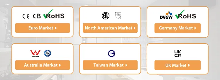 Automatic Open Toilet Seat