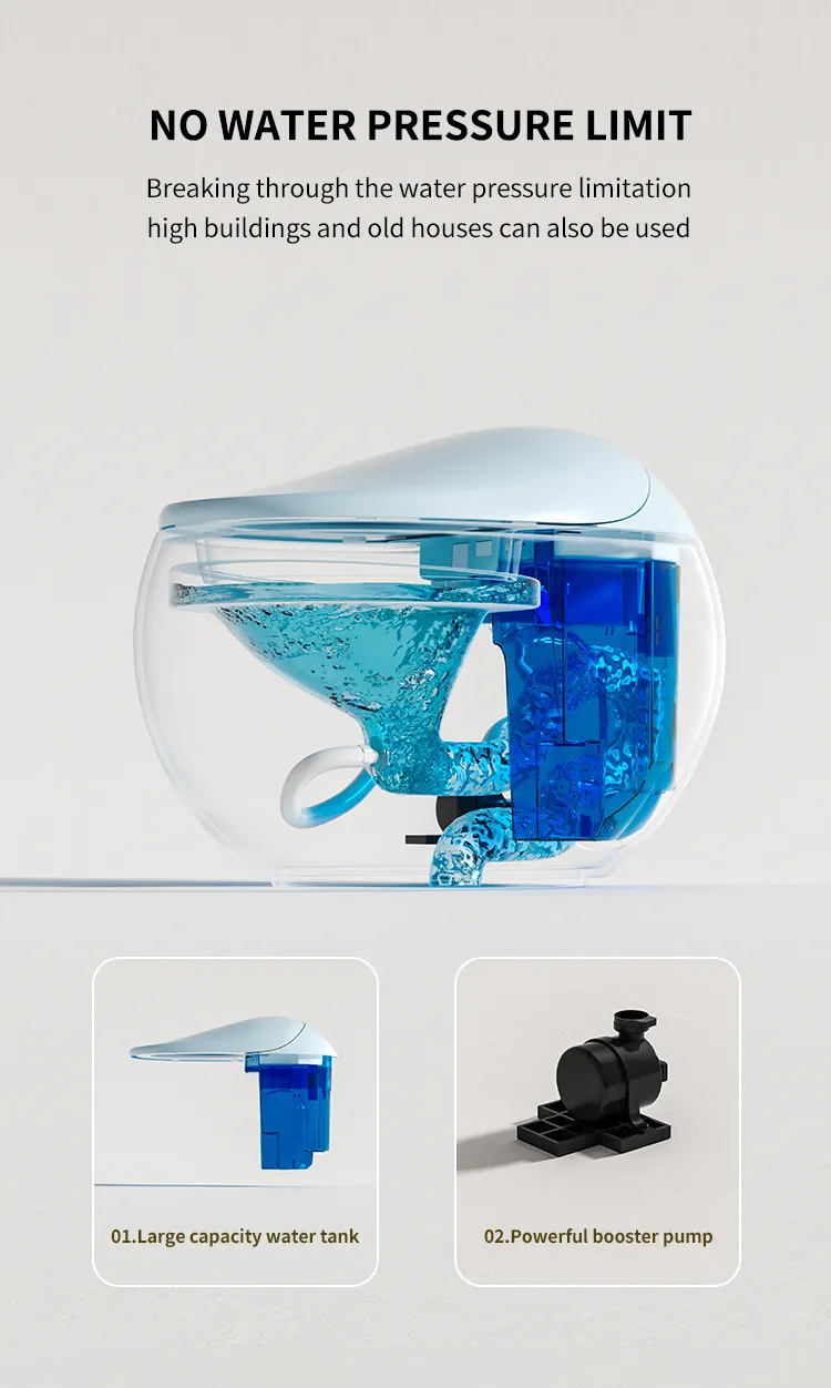 Smart Toilet Detail 3