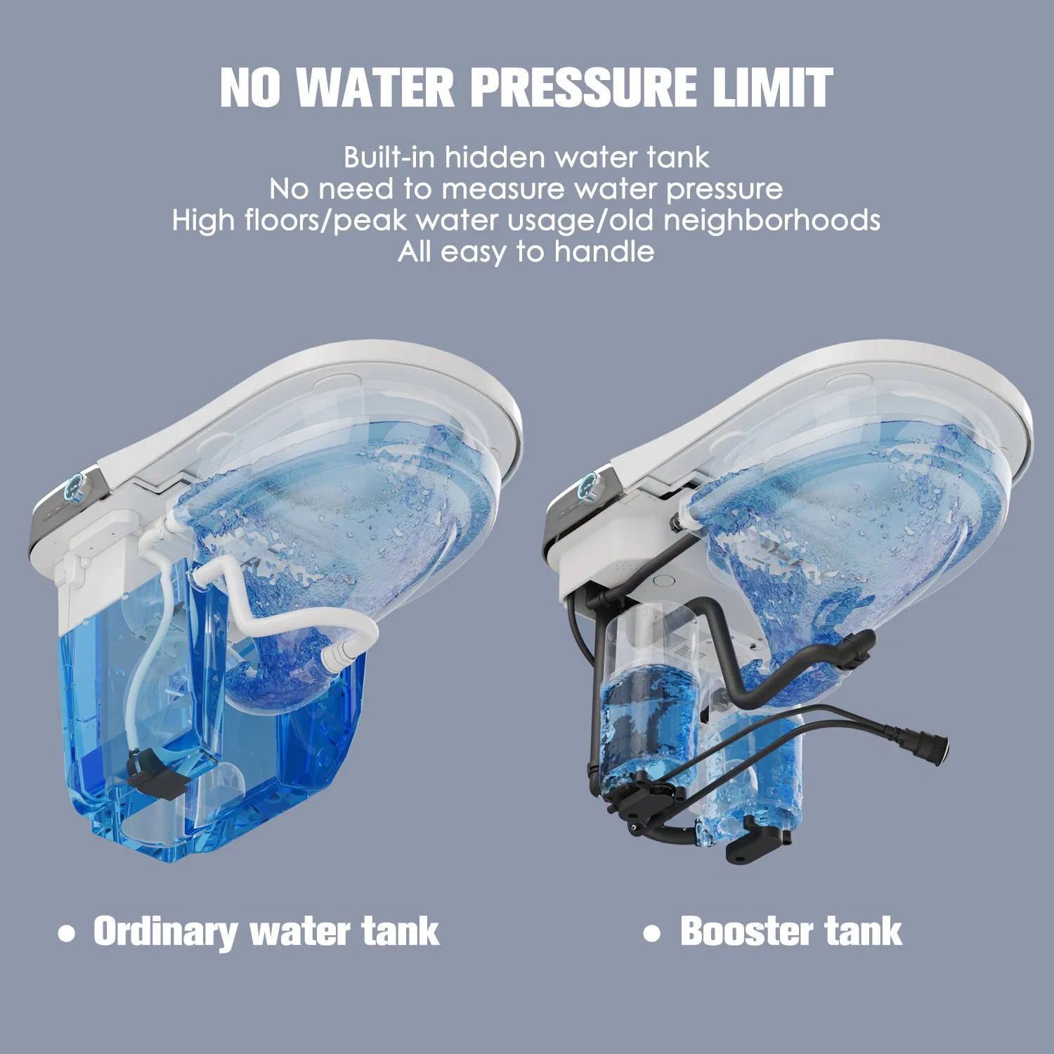 New Design Save Water 110V/220V Floor Standing Ceramic Automatic Wc Smart Toilet