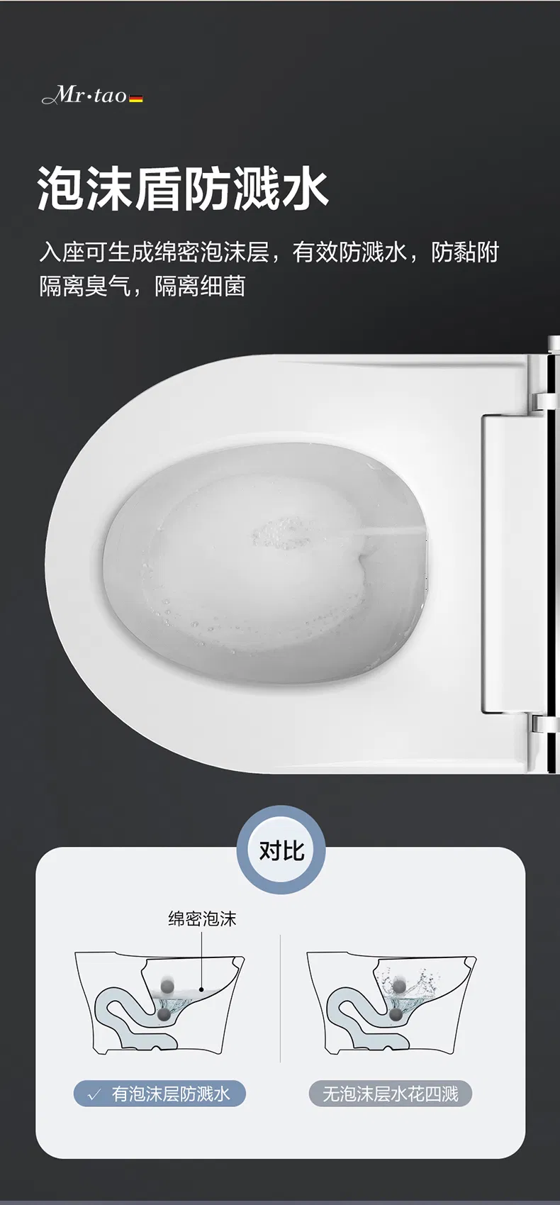 Smart Toilet Detail 8