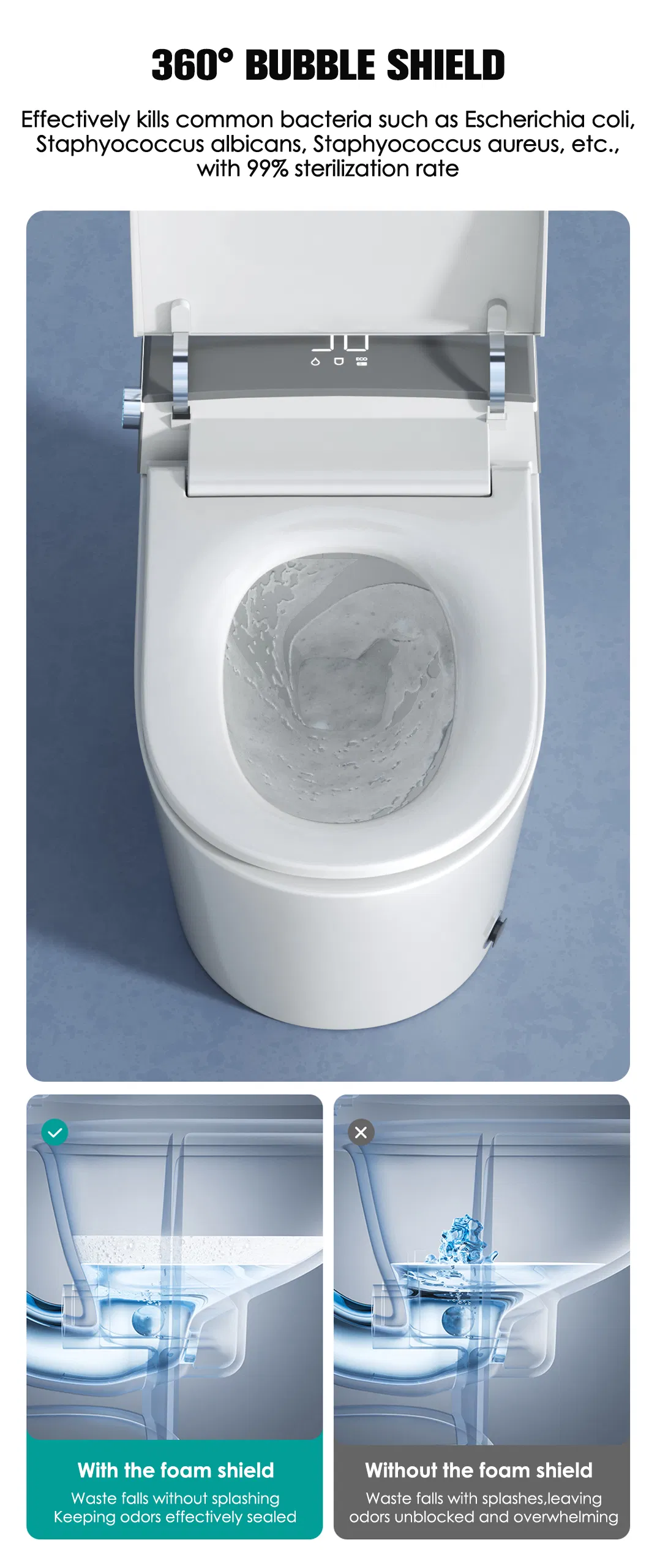 Smart Toilet Detail 4