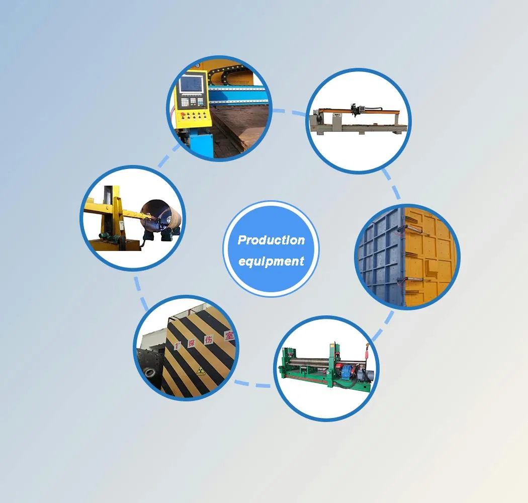 Manufacturing Facilities