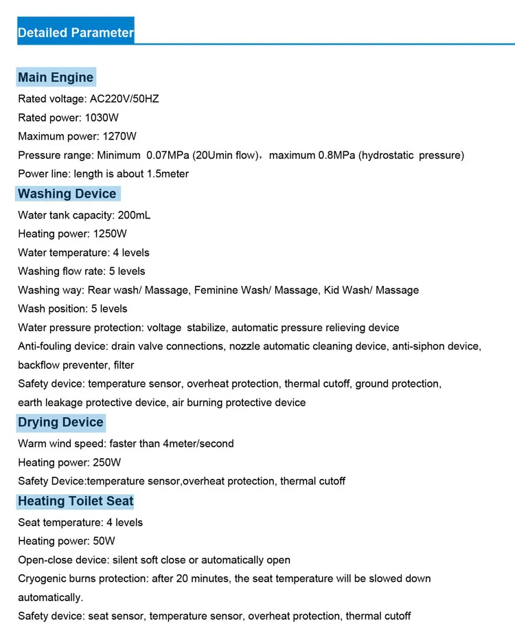 Intelligent WC Details