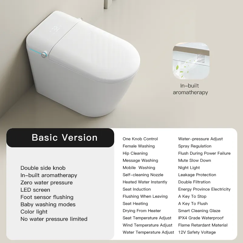 Smart Toilet Version 1