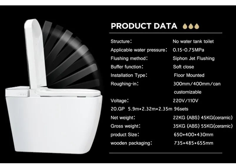 Smart Toilet Detail 3