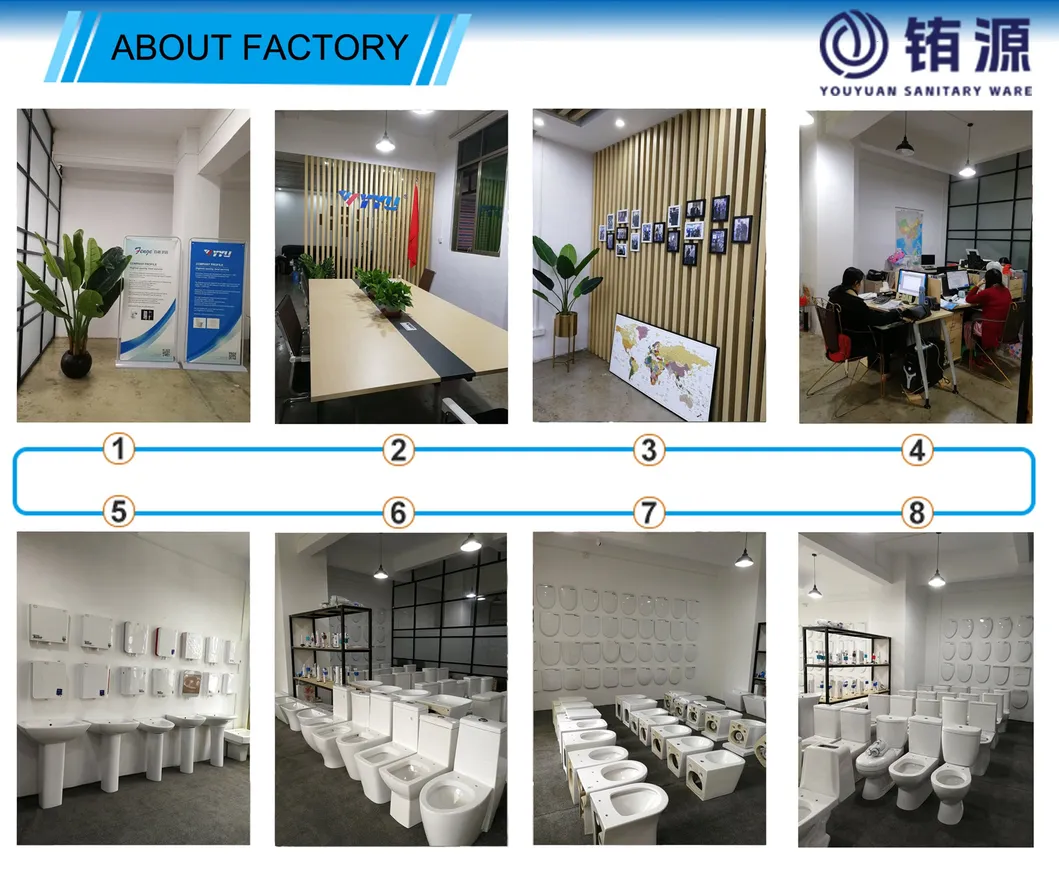 Factory Profile 3