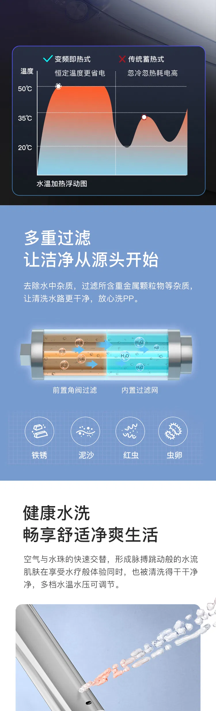 Smart Toilet Detail 12