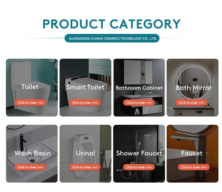 Sanitary Ware Production