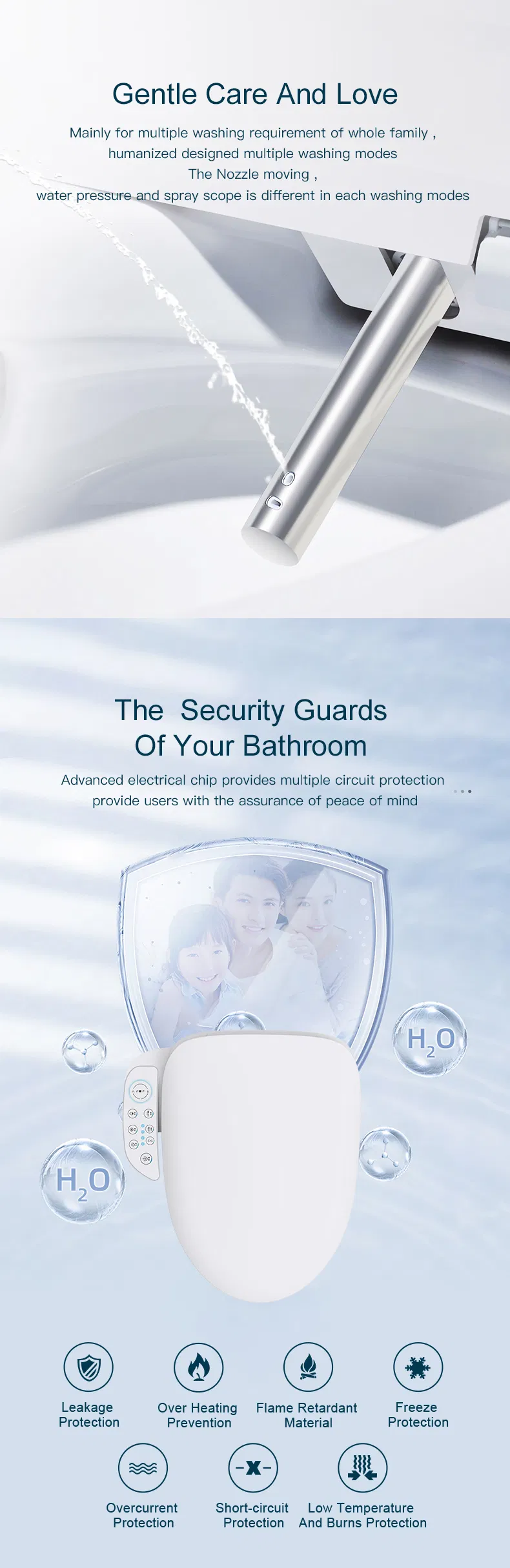 Smart Toilet Detail 7