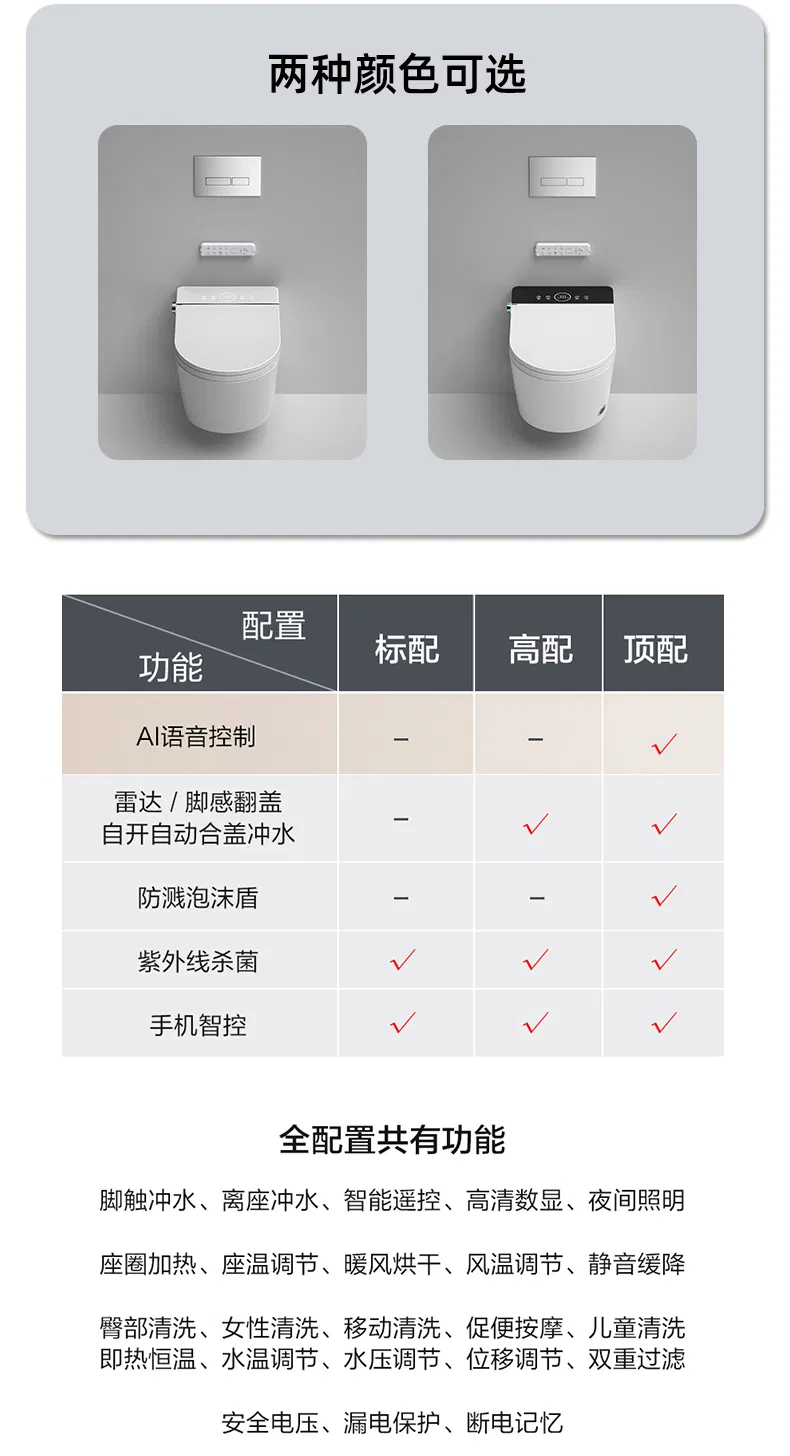 Smart Toilet Detail 3