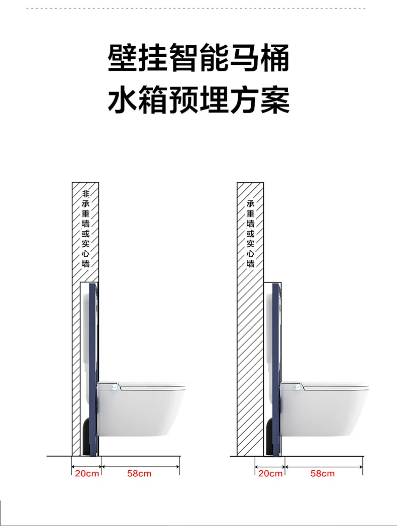 Smart Toilet Detail 24