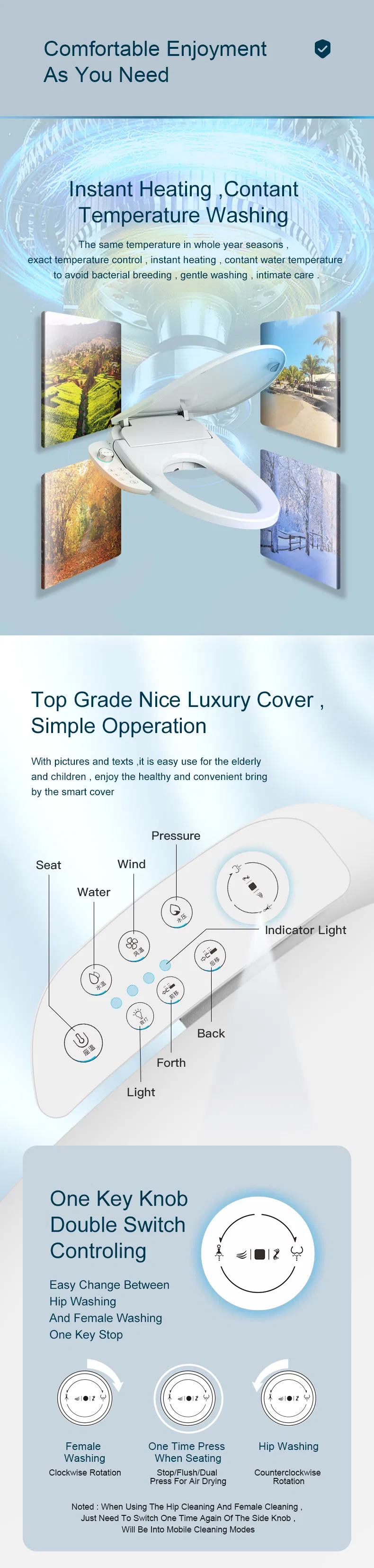 Smart Toilet Detail 3