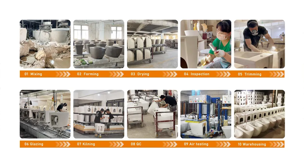 Production Process Flow