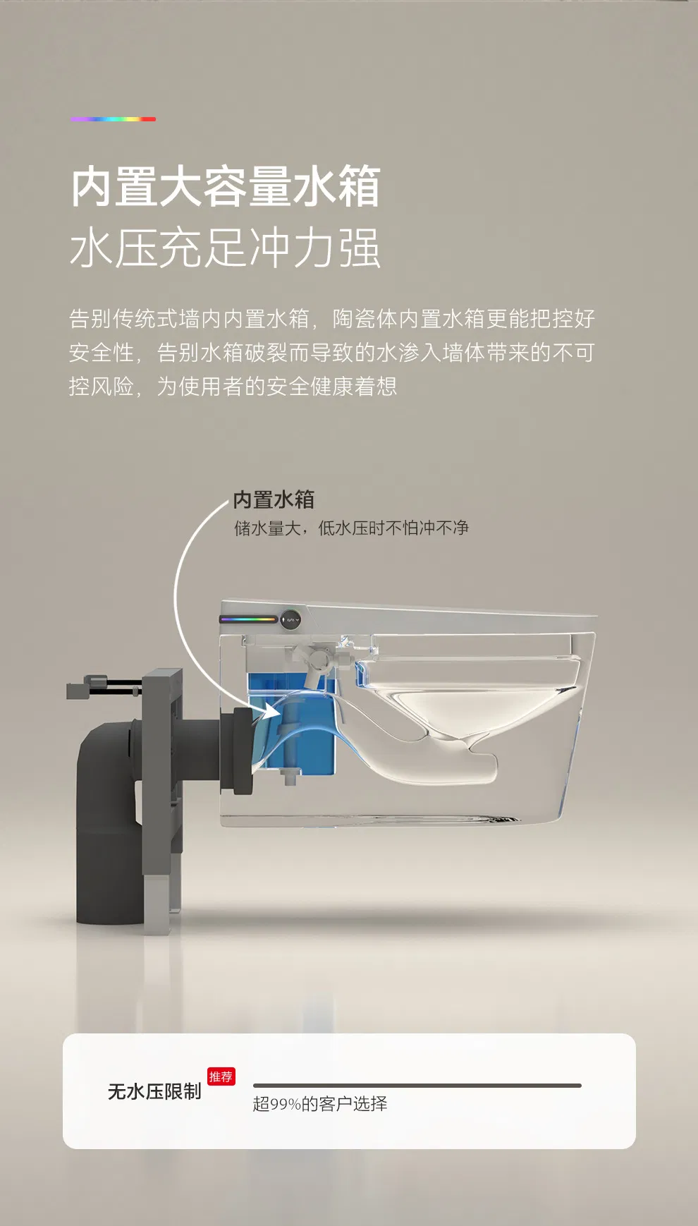 Smart Toilet 8