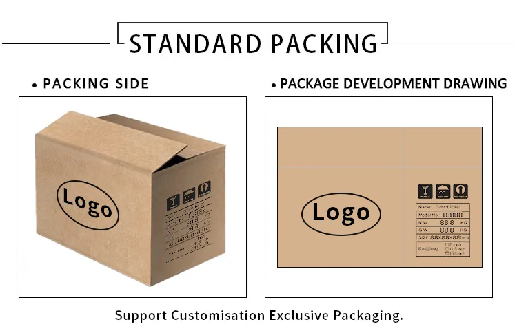 Packaging Details