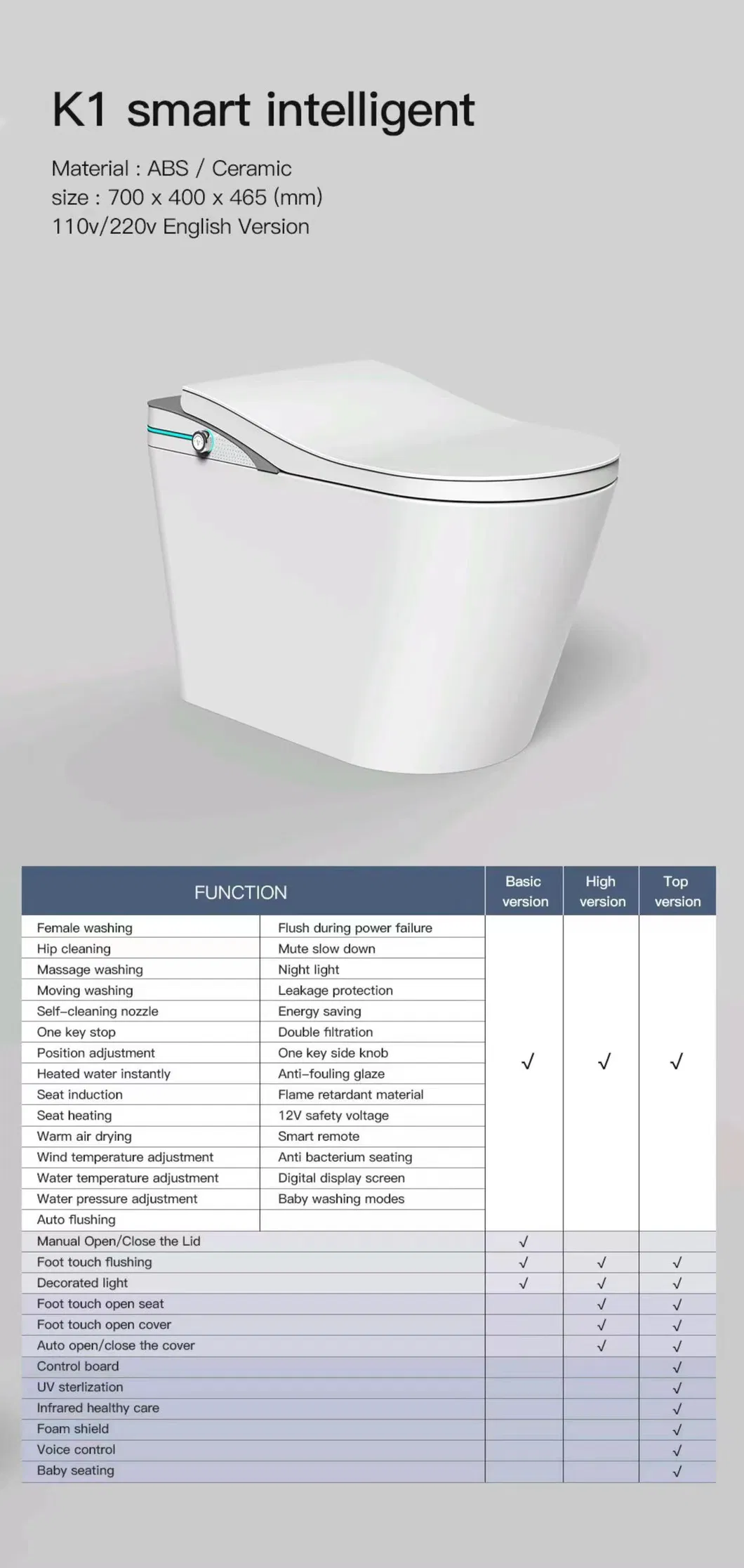 G5 Smart Toilet 3