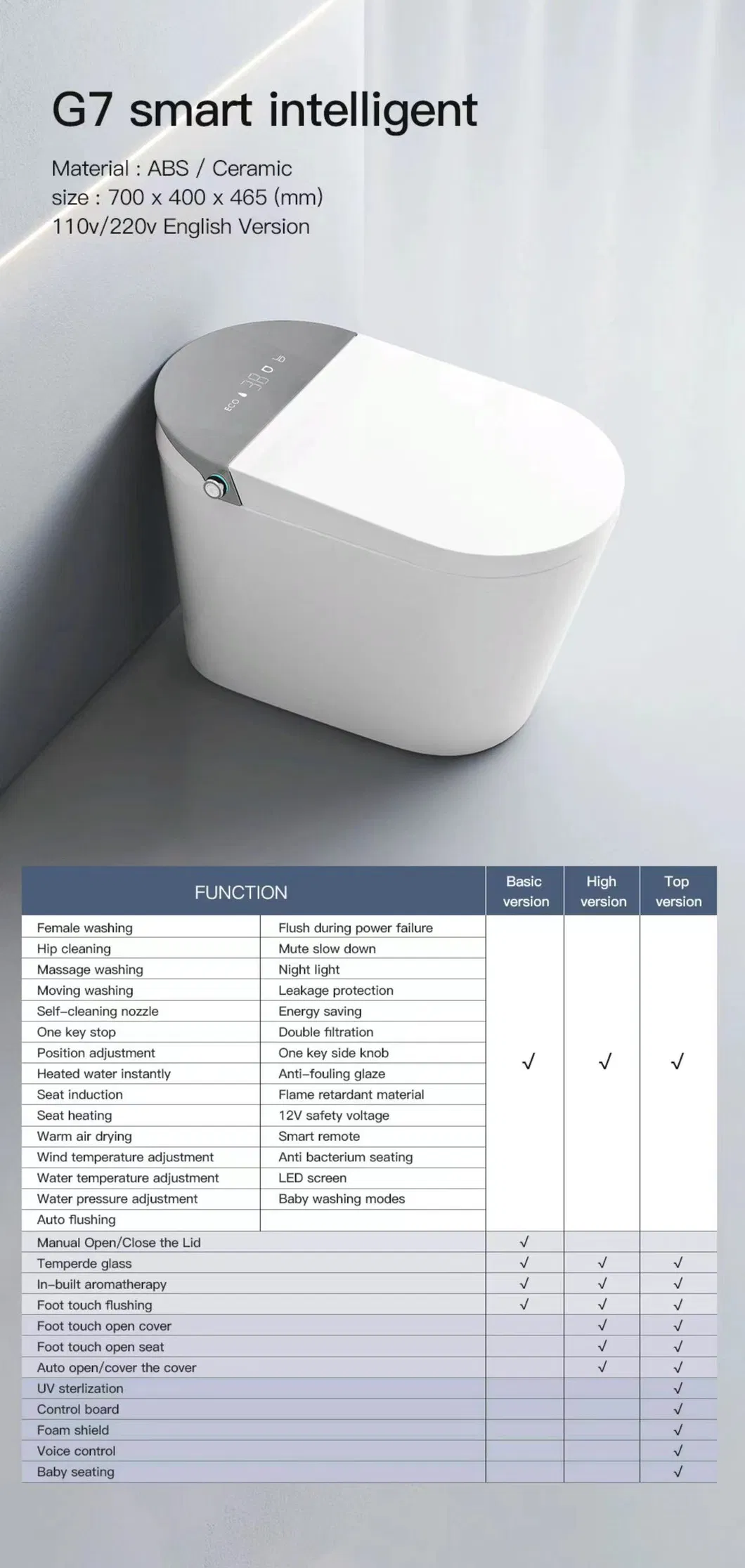 G5 Smart Toilet 2