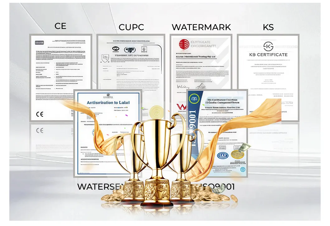 Certificates