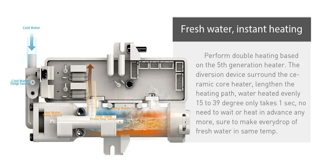 Intelligent Smart Toilet Feature 3