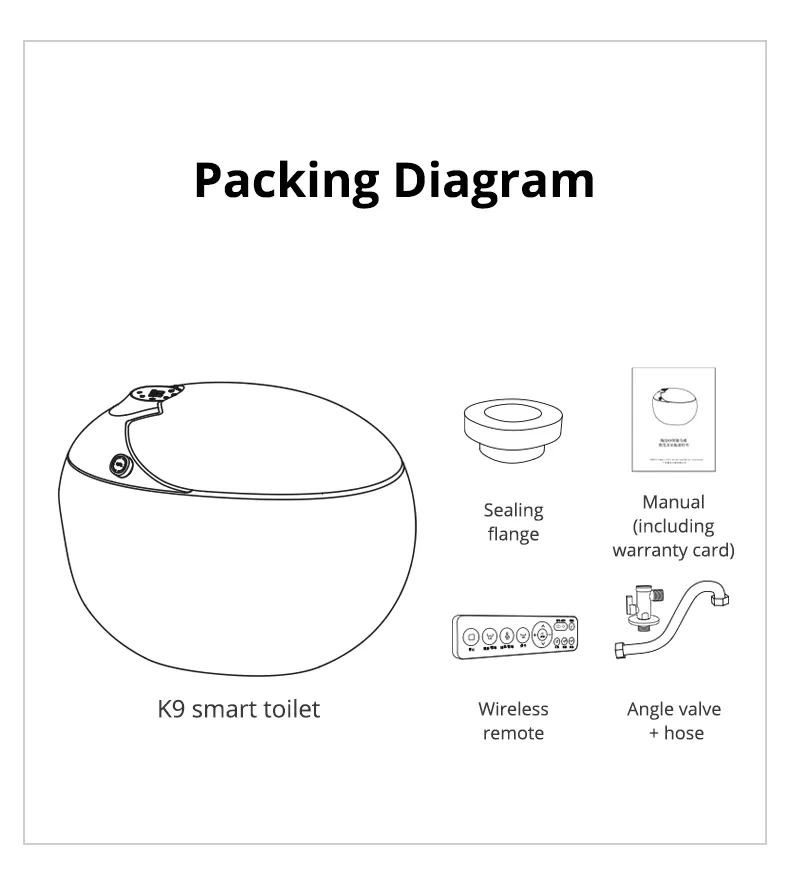 High-End Smart Toilet
