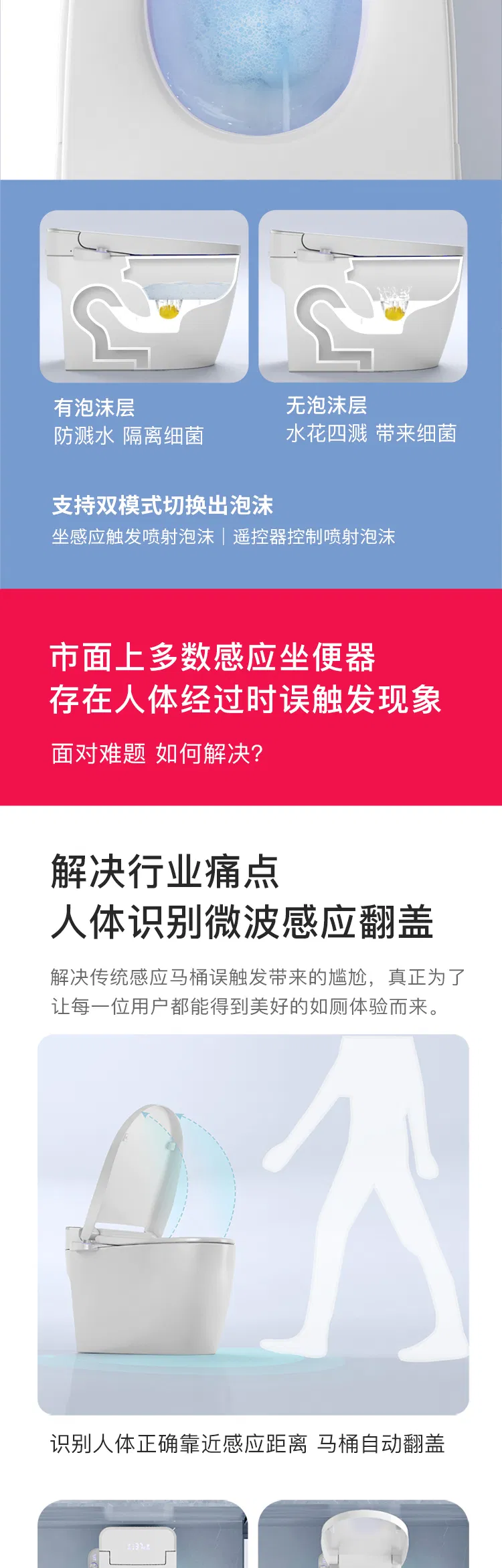 Smart Toilet Detail 8