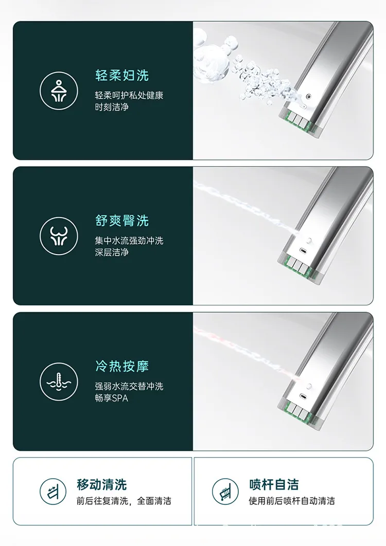 Smart Toilet View 24