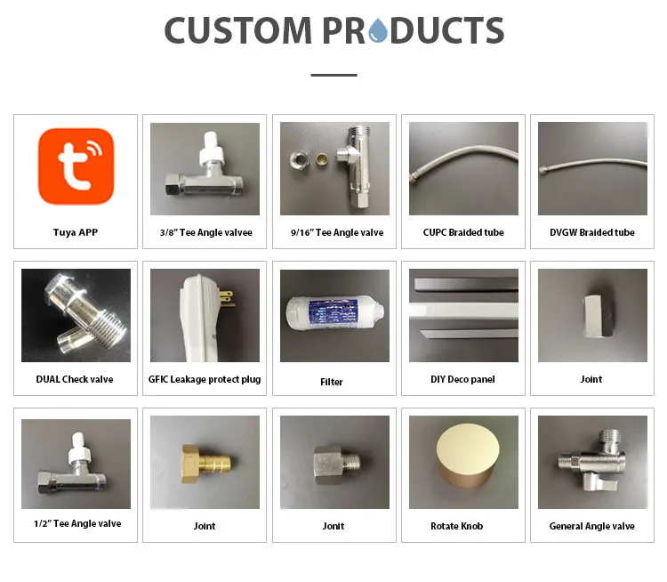 Manufacturing Quality