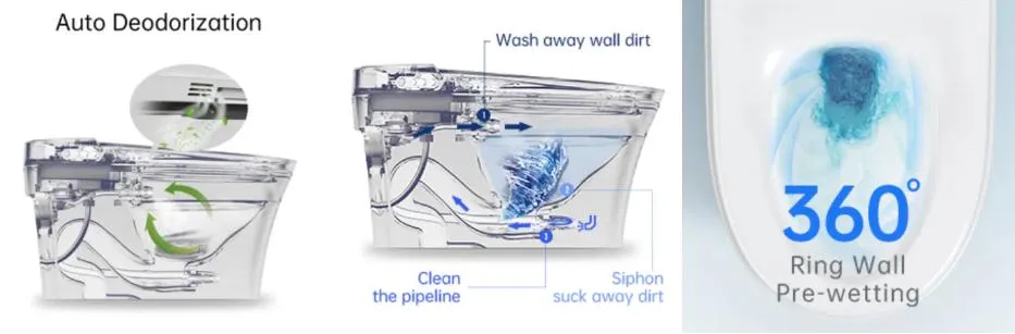 Feature Visualization