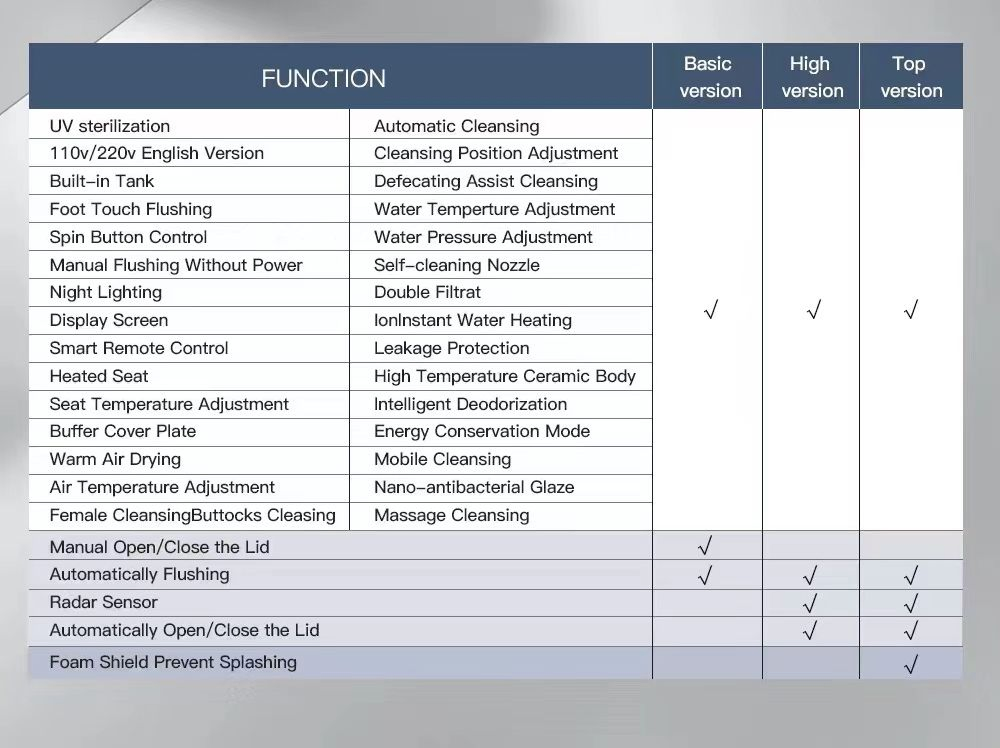 Water Mark CE Certificated Wholesale Instant Type Smart Wall Hung Toilet Automatic Flush Wc Ceramic Intelligent Wall Mounted Toilet