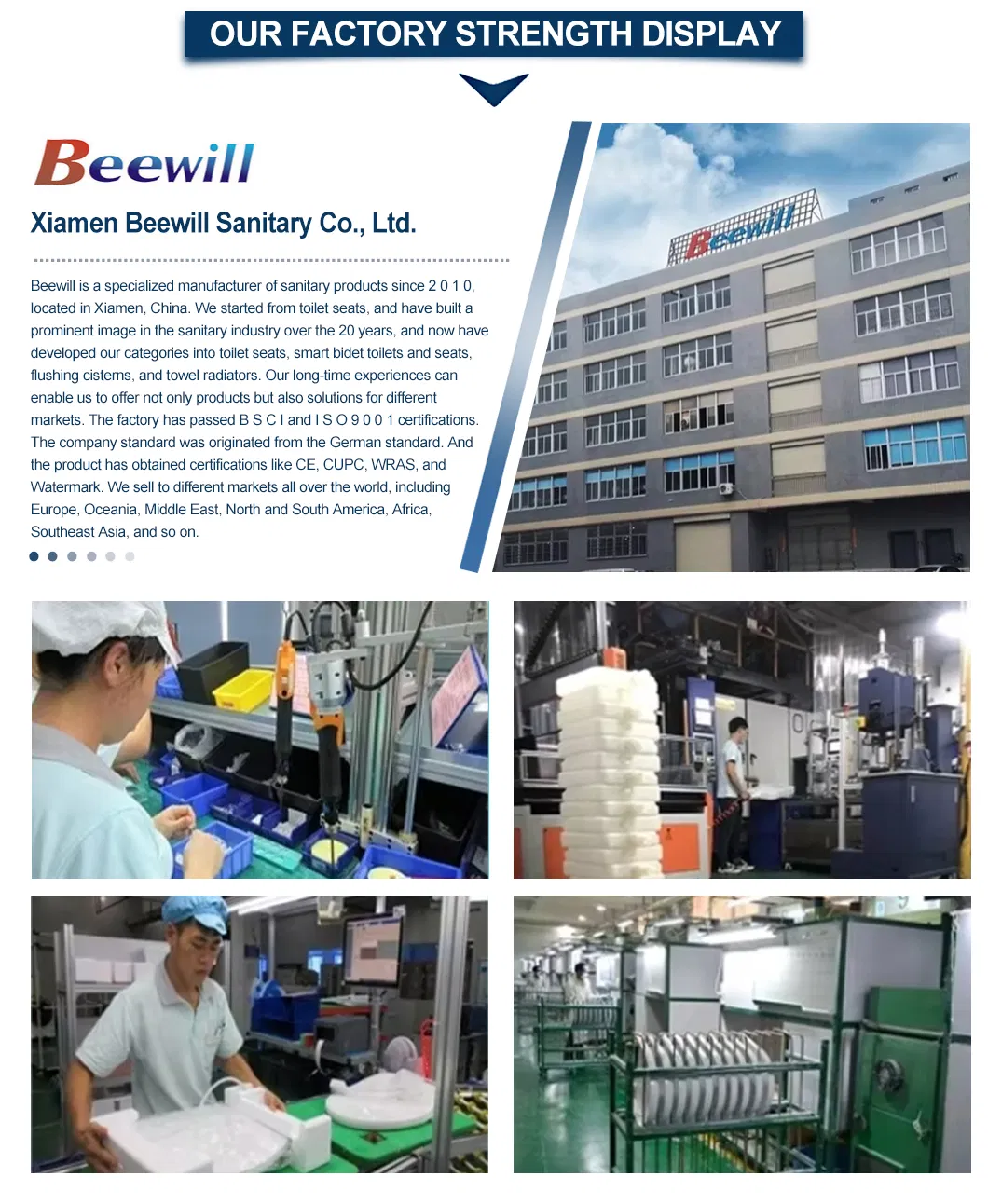 Manufacturing Capabilities