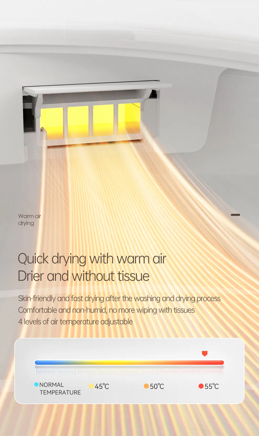 Advanced Feature Detail