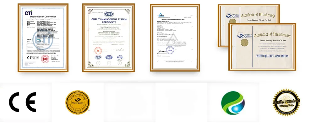 Product Certificate