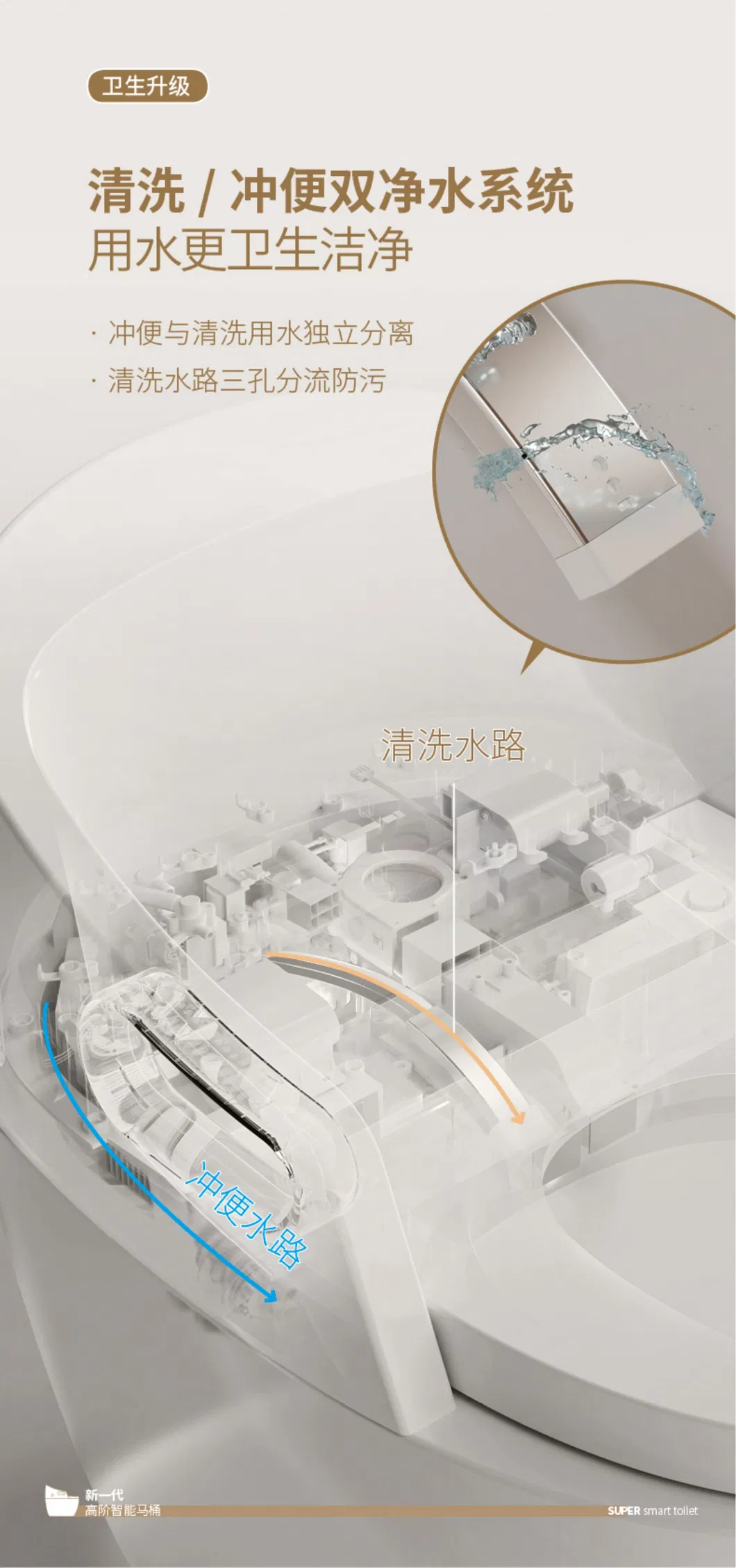 Smart Toilet Top View