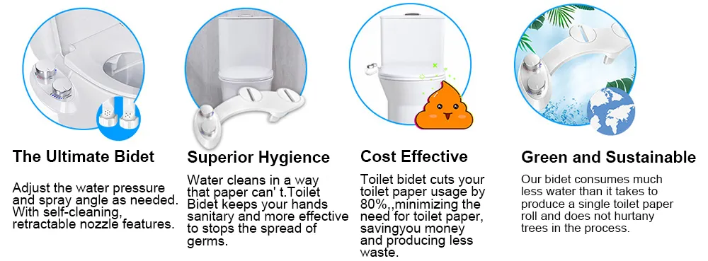 Ultra-Slim Bidet Feature