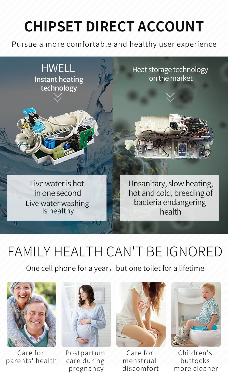 Wholesale Freestanding Tankless Bathroom Intelligent Smart Toilet with Heated Bidet Night Light Warm Air Drying for High-End Apartment