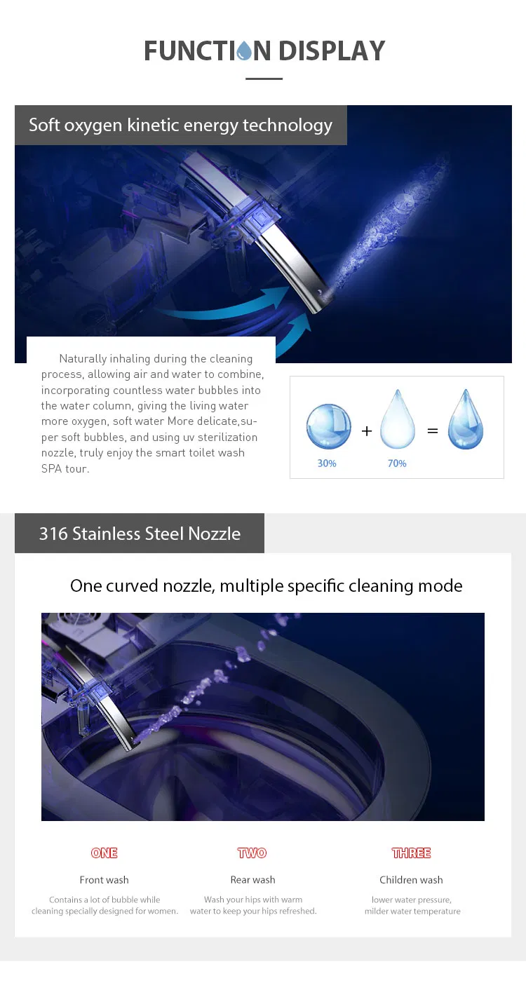 Intelligent Smart Toilet Feature 2