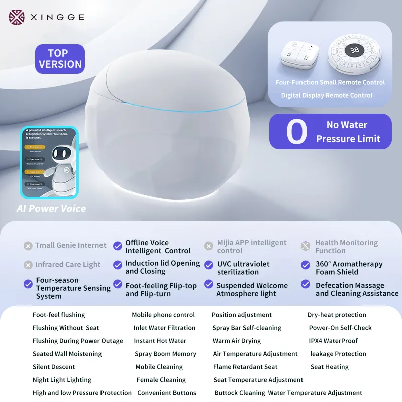 Smart Toilet Detail 1