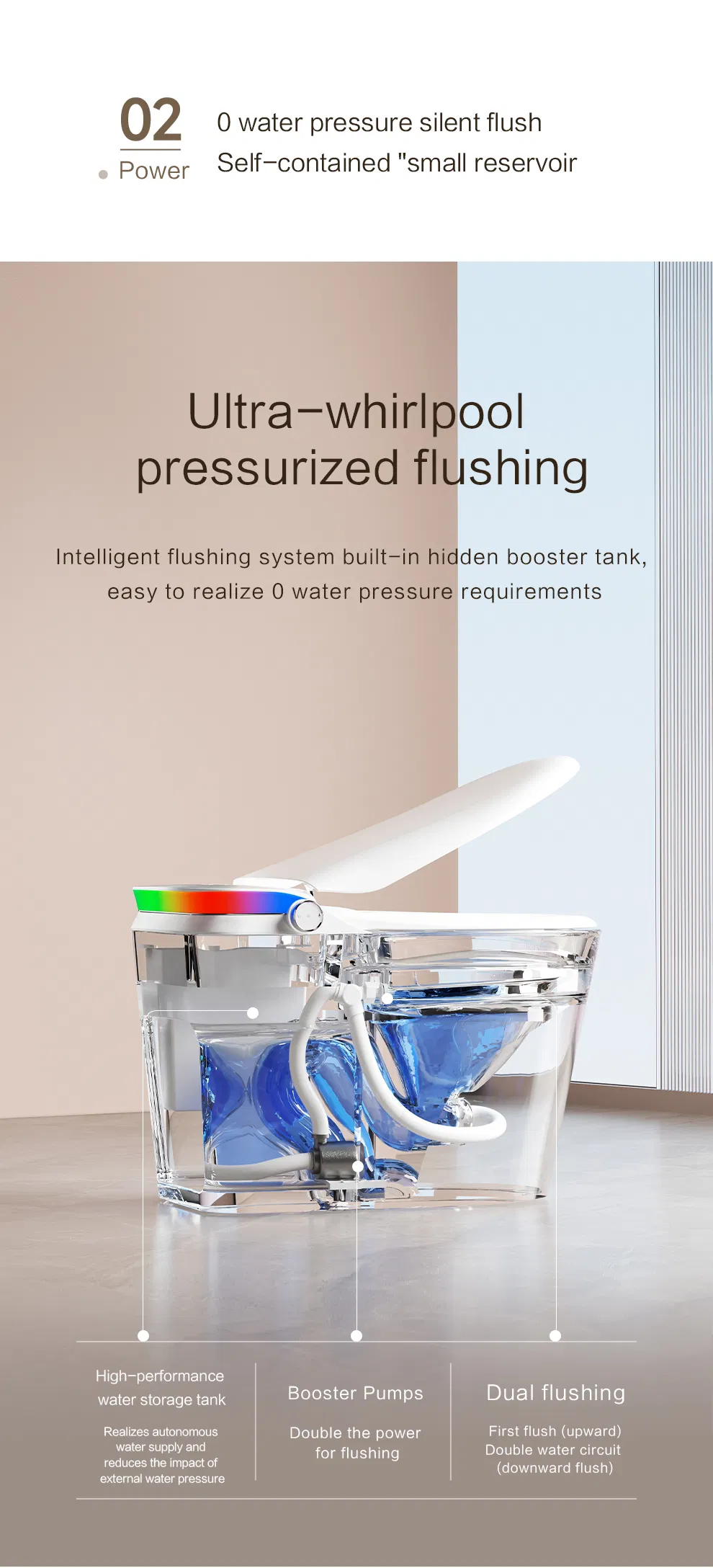 Smart Toilet Detail 4